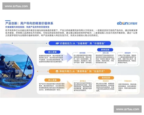 以品牌战略为核心驱动企业长期价值增长与竞争优势构建路径研究
