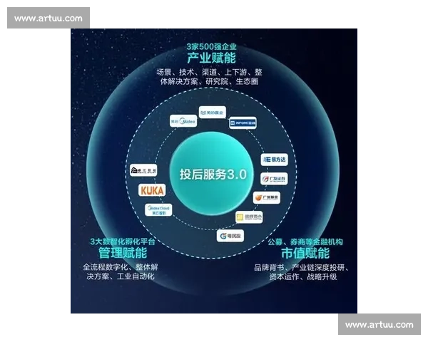 以协作赋能为核心驱动团队持续成长与共同进化之路在组织变革时代