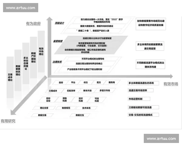 以客户关系为中心驱动企业增长与长期价值共创新路径实践与方法论
