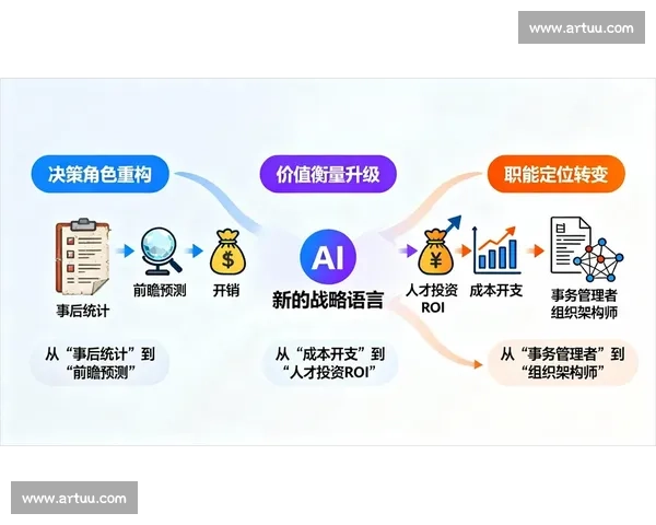 以战略整合驱动组织协同与资源配置效能全面提升路径研究探索实践