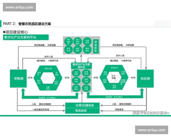 以大客户策为引擎驱动企业高质量增长的系统化运营新路径探索