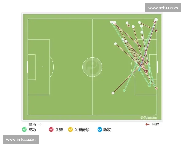 聚焦足球行业产品销售创新与市场增长战略解析模式升级与品牌拓展路径