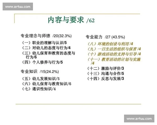 以传球为核心推动团队协作与进攻效率提升的策略与实践分析 以传球为核心推动团队协作与进攻效率提升的策略与实践分析